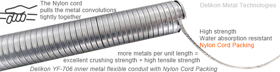 Delikon liquid tight steel conduit is constructed of helically wound Galvanized Steel strip, a high strength water absorption resistant Nylon Cord is embedded in the Deli-LOK profile and pulls the metal convolutions tightly together. 